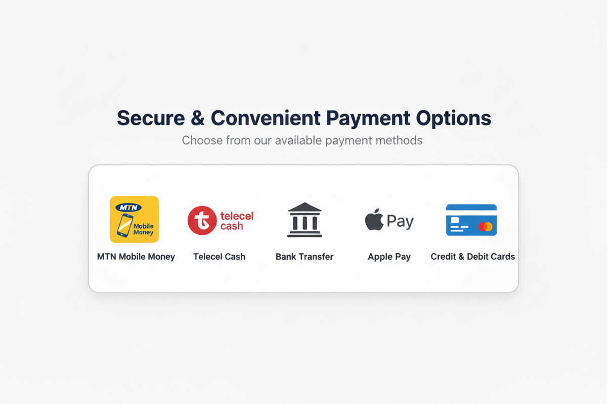 A digital graphic displaying 'Secure & Convenient Payment Options' on a light gray background. Below the heading, a rounded white card lists available payment methods with their respective logos and names: MTN Mobile Money, Telecel Cash, Bank Transfer, Apple Pay, and Credit & Debit Cards.